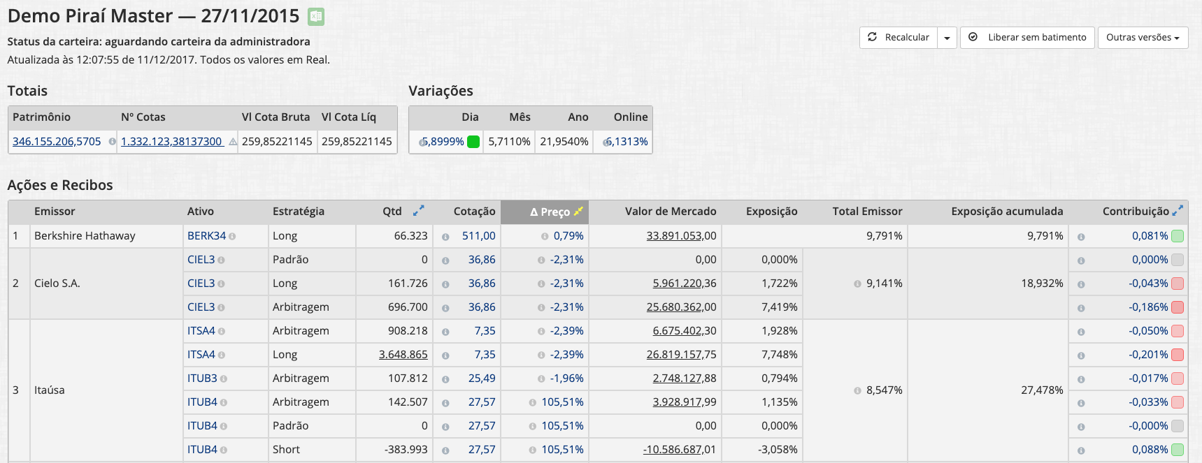 Portfolio de um fundo em determinada data